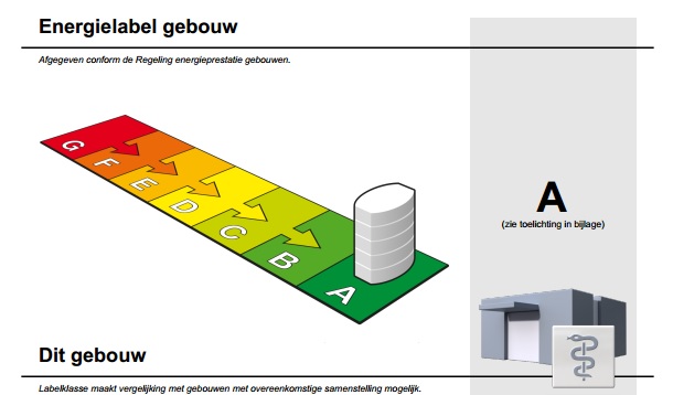 Energielabel utiliteit